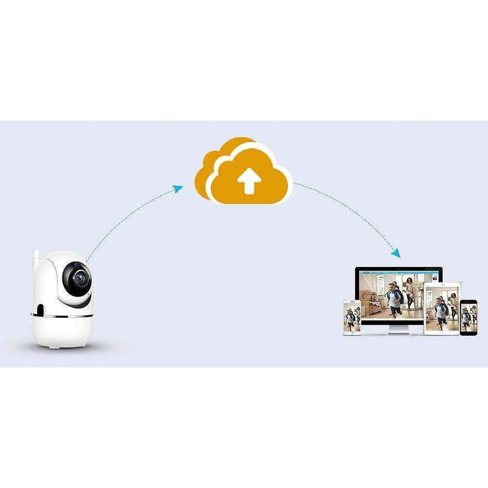 Wireless Security Camera ( Buy More Save More) - JETHNICO