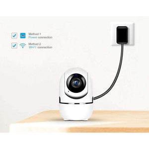 Wireless Security Camera ( Buy More Save More) - JETHNICO