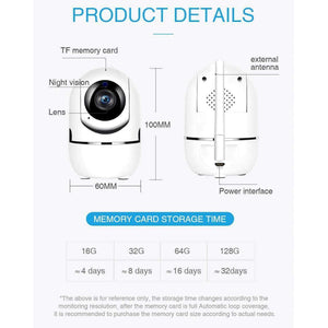 Wireless Security Camera ( Buy More Save More) - JETHNICO