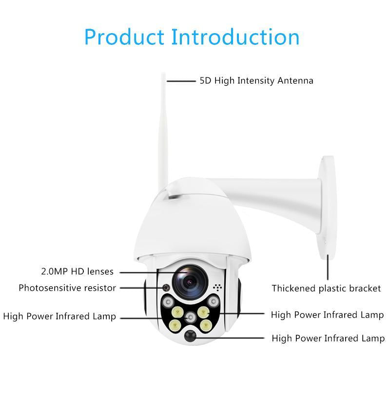 Wireless Outdoor IP Security Camera with Night Vision - JETHNICO