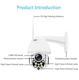 Wireless Outdoor IP Security Camera with Night Vision - JETHNICO