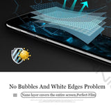 Liquid Nano Screen Protector - JETHNICO