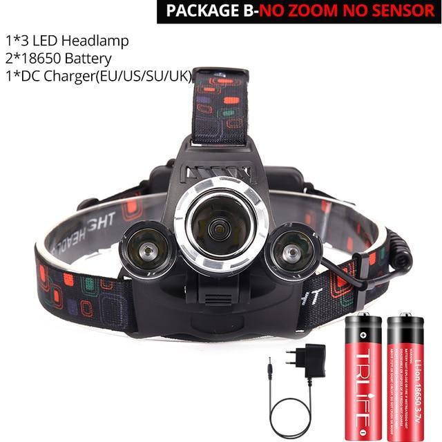 Most Powerful LED Headlight headlamp - JETHNICO