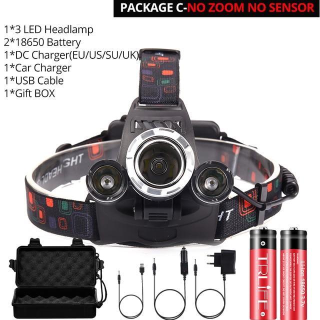 Most Powerful LED Headlight headlamp - JETHNICO