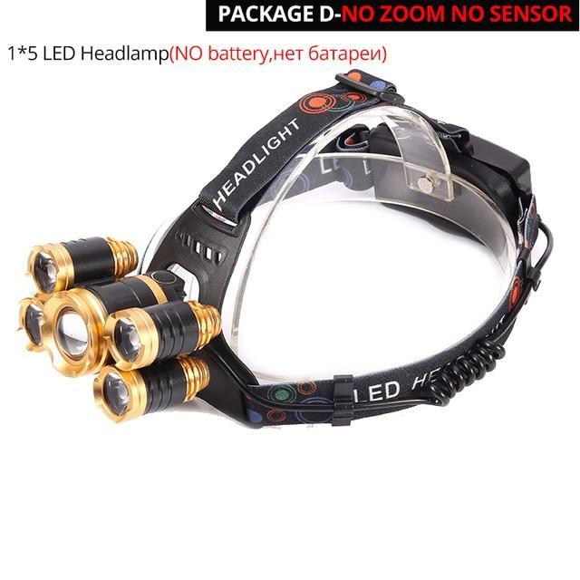 Most Powerful LED Headlight headlamp - JETHNICO