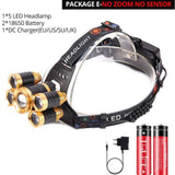 Most Powerful LED Headlight headlamp - JETHNICO