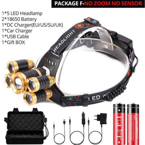 Most Powerful LED Headlight headlamp - JETHNICO