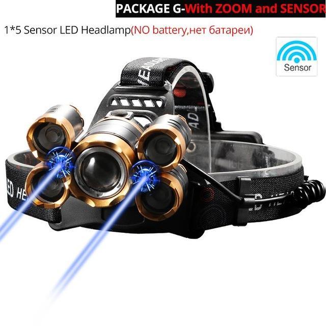 Most Powerful LED Headlight headlamp - JETHNICO