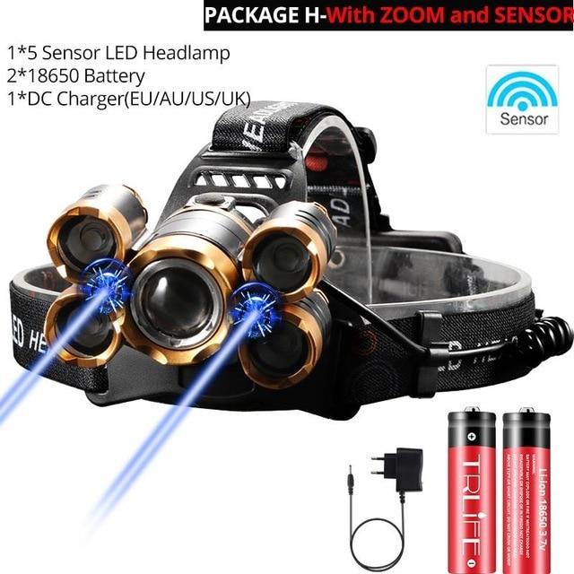 Most Powerful LED Headlight headlamp - JETHNICO