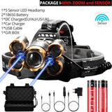 Most Powerful LED Headlight headlamp - JETHNICO