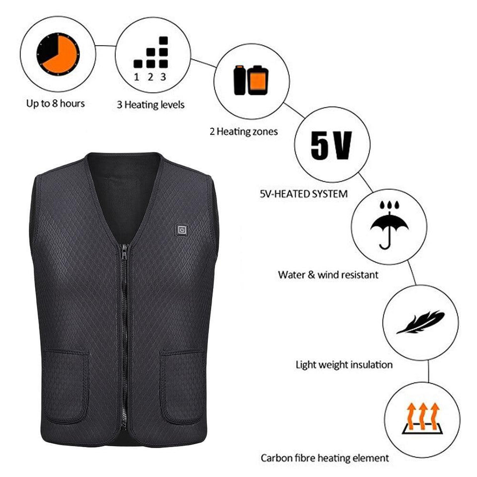 Rechargeable Heat Vest - JETHNICO