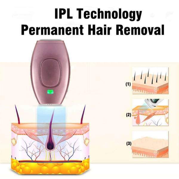 Laser Hair Removal IPL - JETHNICO